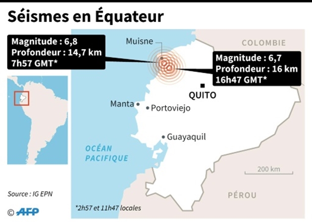 Seisme Equateur