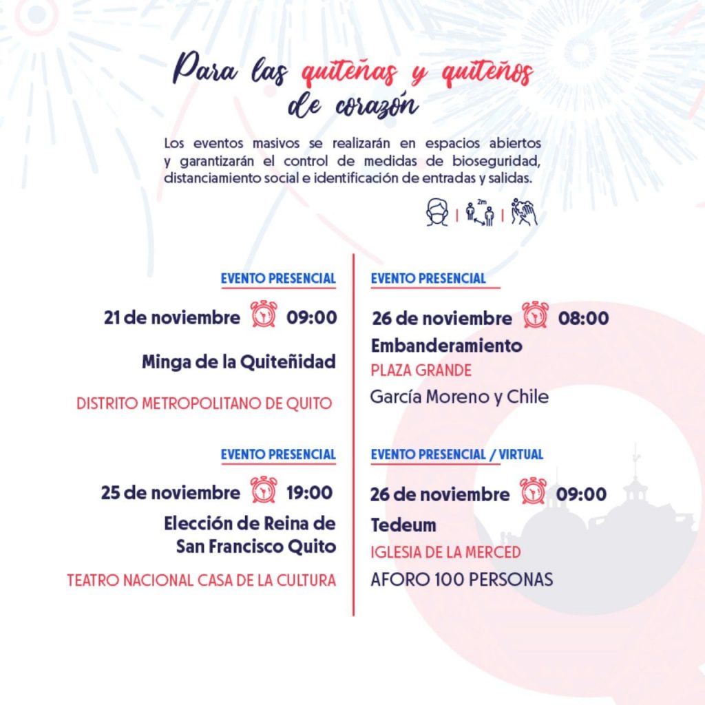 Programme des fêtes de Quito 2021