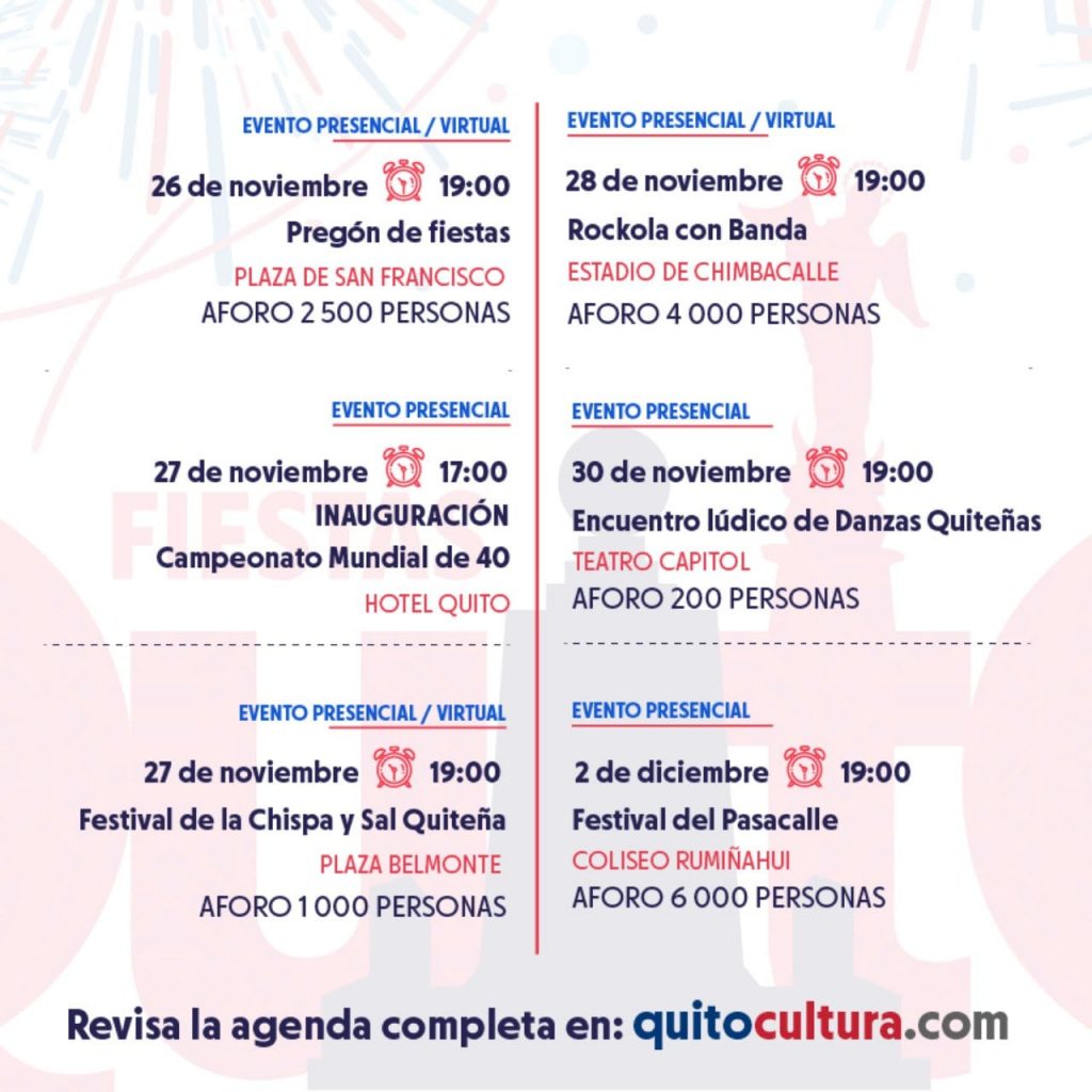 Programme des fêtes de Quito 2021