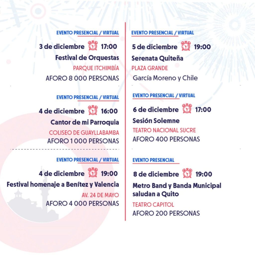 Programme des fêtes de Quito 2021